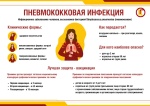 ОСТОРОЖНО!!!  Пневмококковая инфекция 
